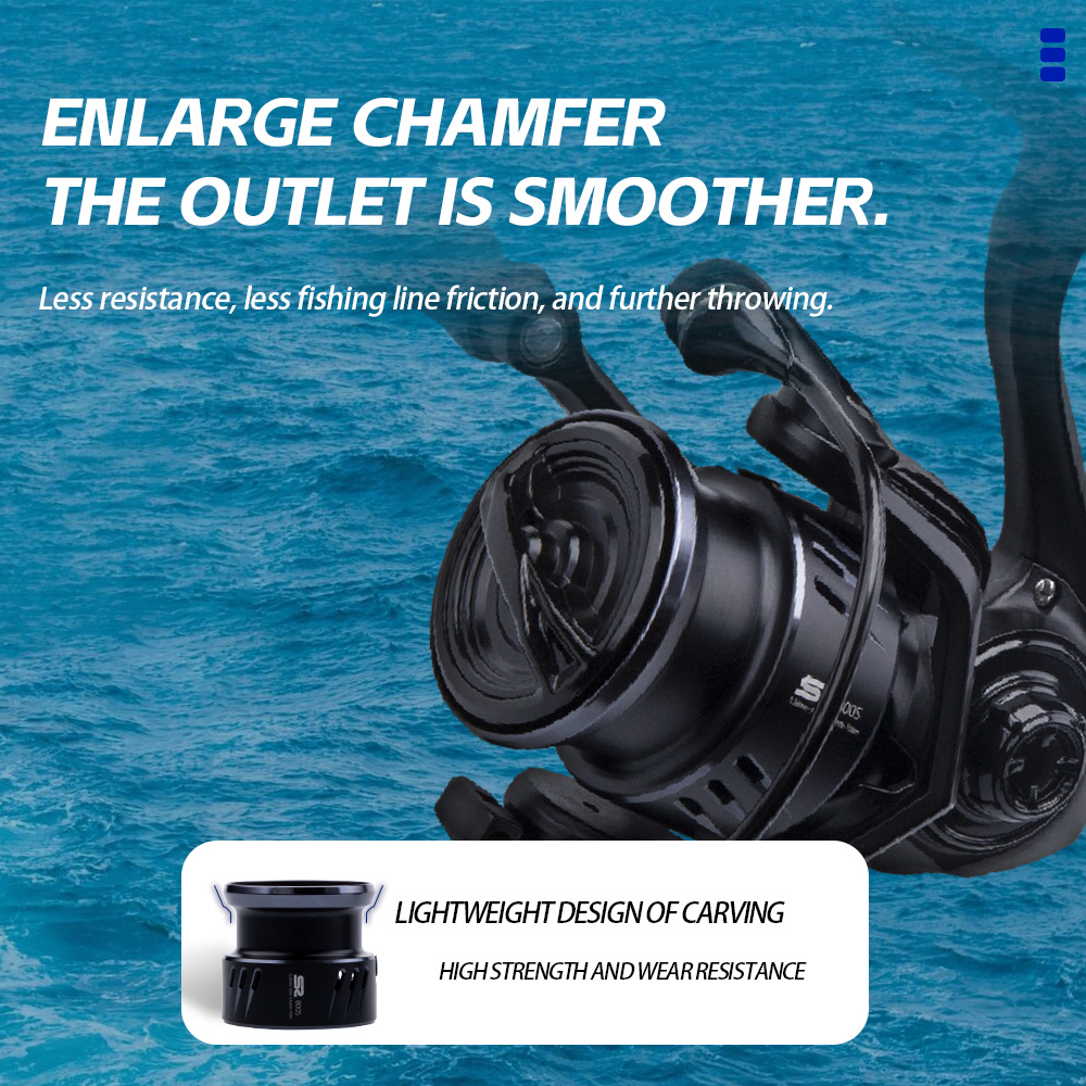 FISHINGFANS ORCA S2 800S 1000S - Ice Fishing Reel ulasan dan harga