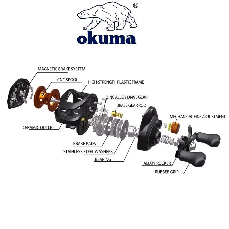 OKUMA AS Fishing Reel 6.3:1 12 - Surf Reel ulasan dan harga