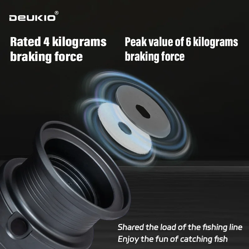DEUKIO Reel Pancing Ringan Ras - Ice Fishing Reel ulasan dan harga