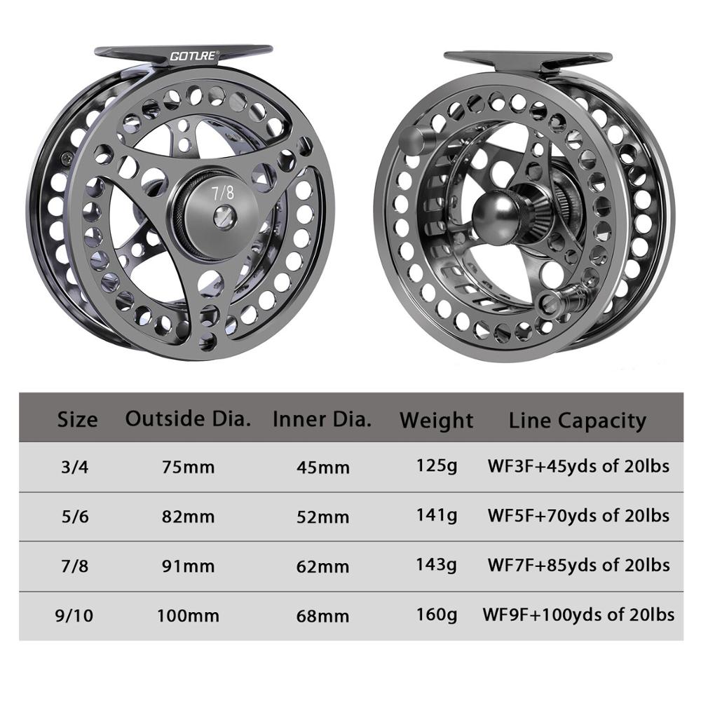 Goture Fly Reel pancing 3/4 5/ - Ice Fishing Reel ulasan dan harga