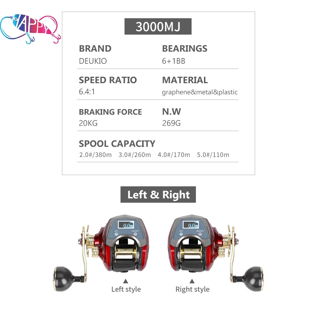 Reel Pancing Trolling dengan L - Electric Reel ulasan dan harga